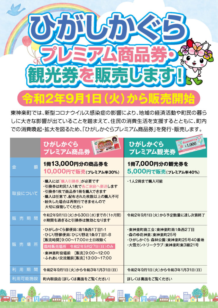 ひがしかぐらプレミアム商品券・観光券