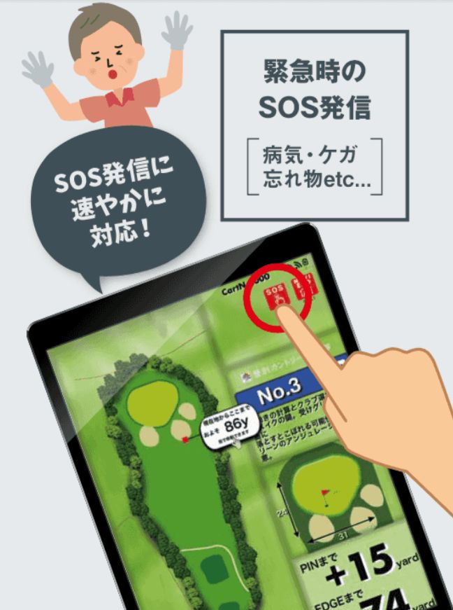 SOS発信機能｜カートナビ機能紹介